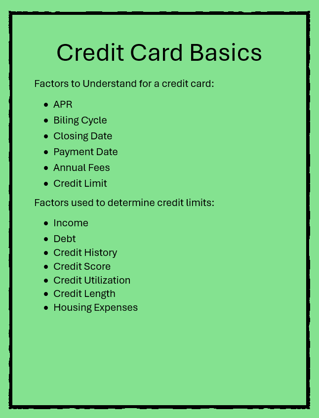 Credit card basics