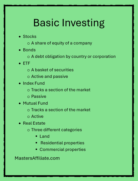 Basic-investing