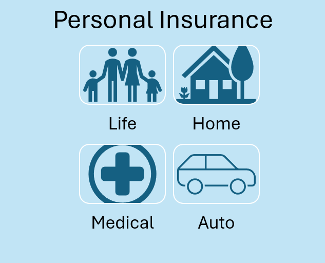 Personal-insurance
